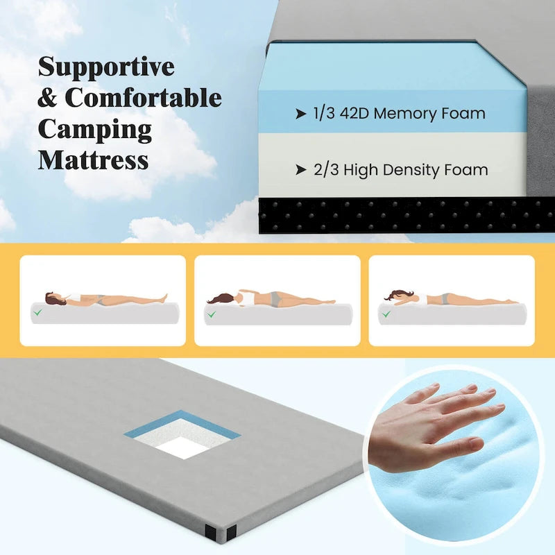 Blu/Grigio, Arrotolabile, Materassino da Campeggio in Memory Foam per 1 Persona