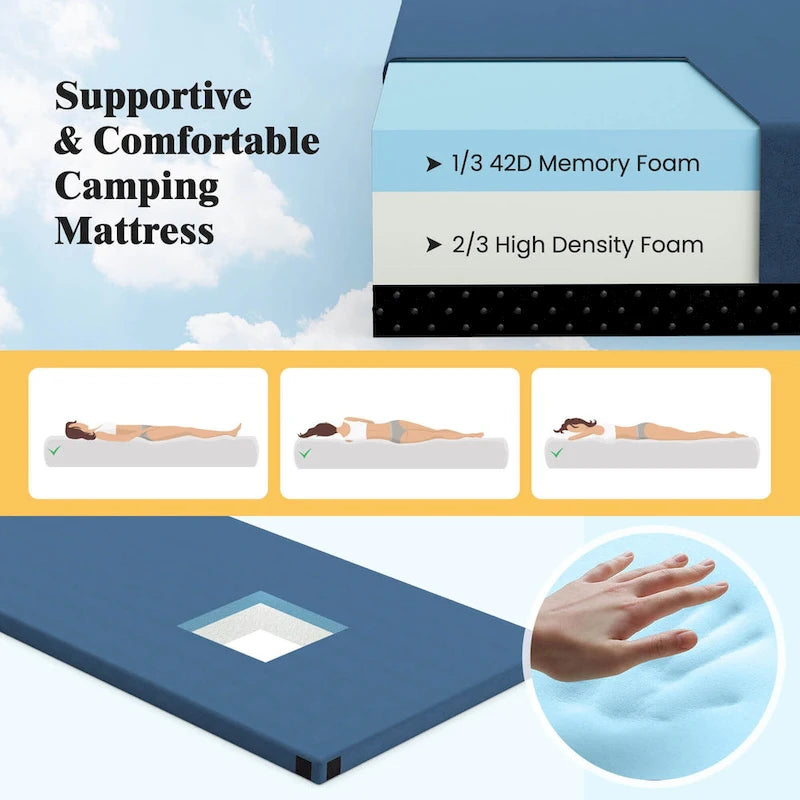 Blu/Grigio, Arrotolabile, Materassino da Campeggio in Memory Foam per 1 Persona